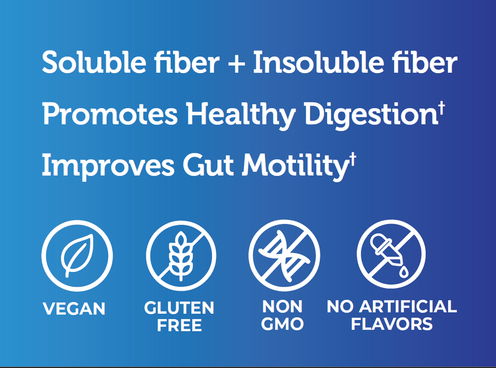 Fiber Plus