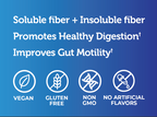 Fiber Plus