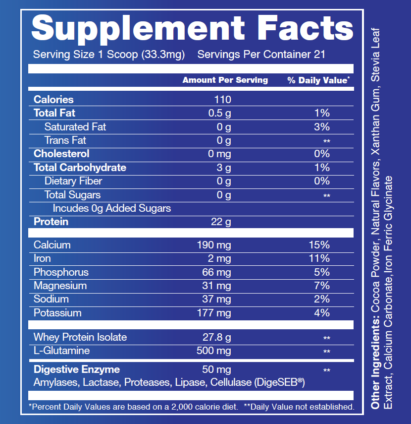Elite Whey Protein
