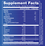 Elite Whey Protein