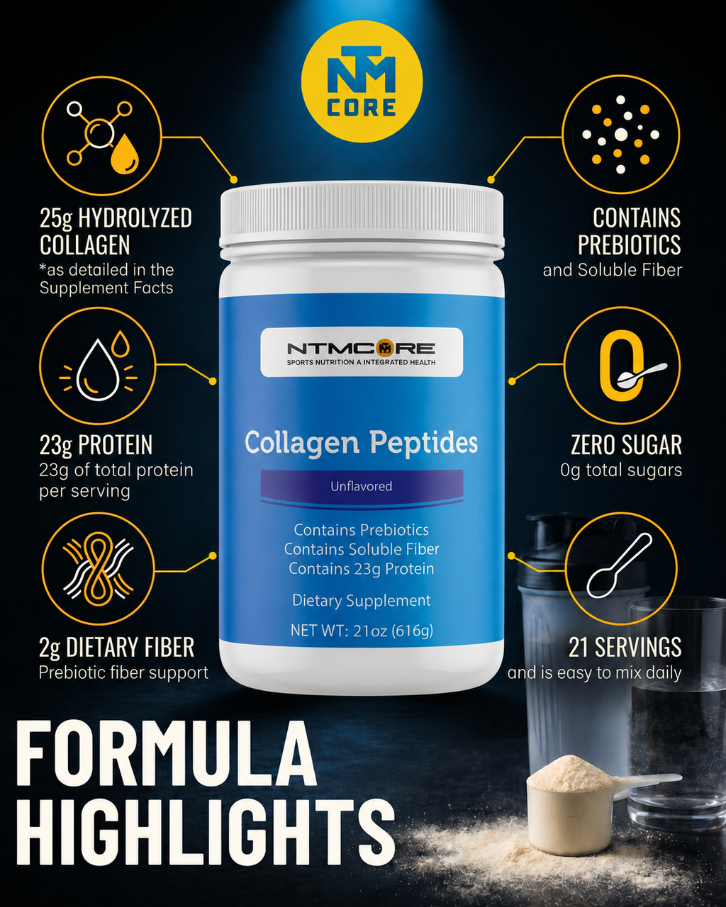 Collagen Peptides
