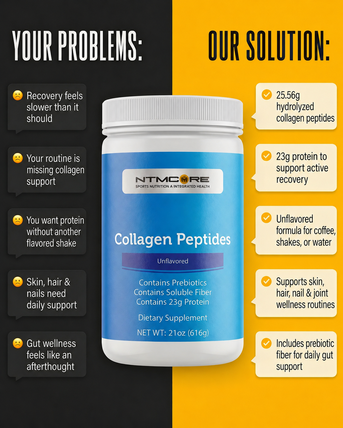 Collagen Peptides