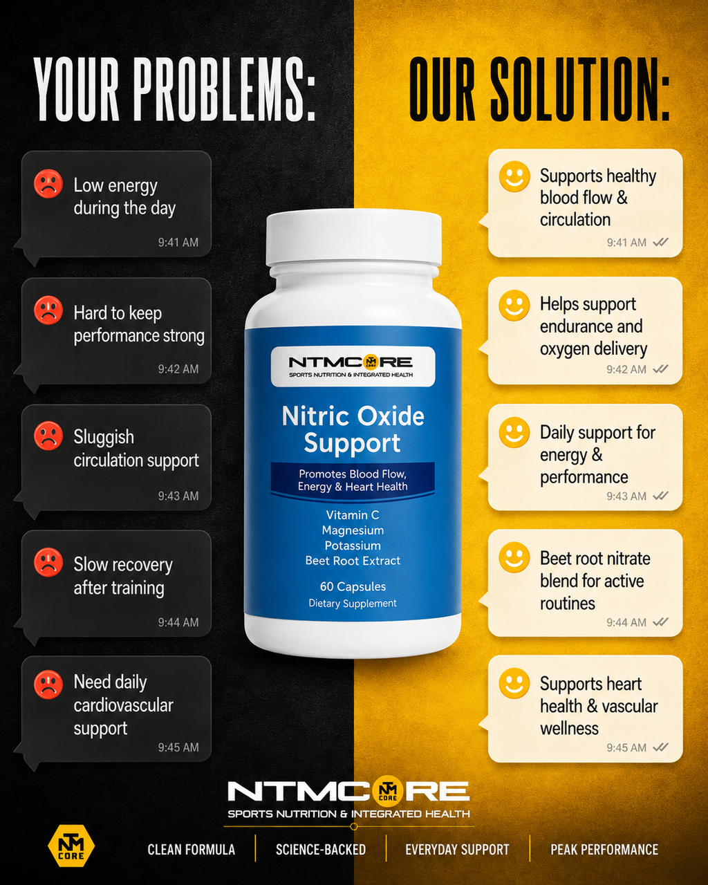 Nitric Oxide Support