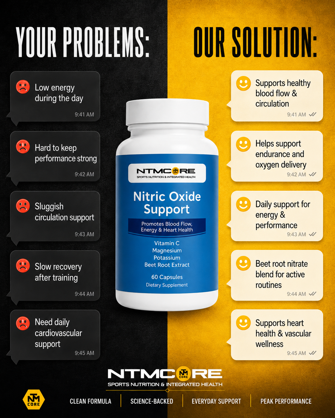Nitric Oxide Support