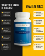 E2B
