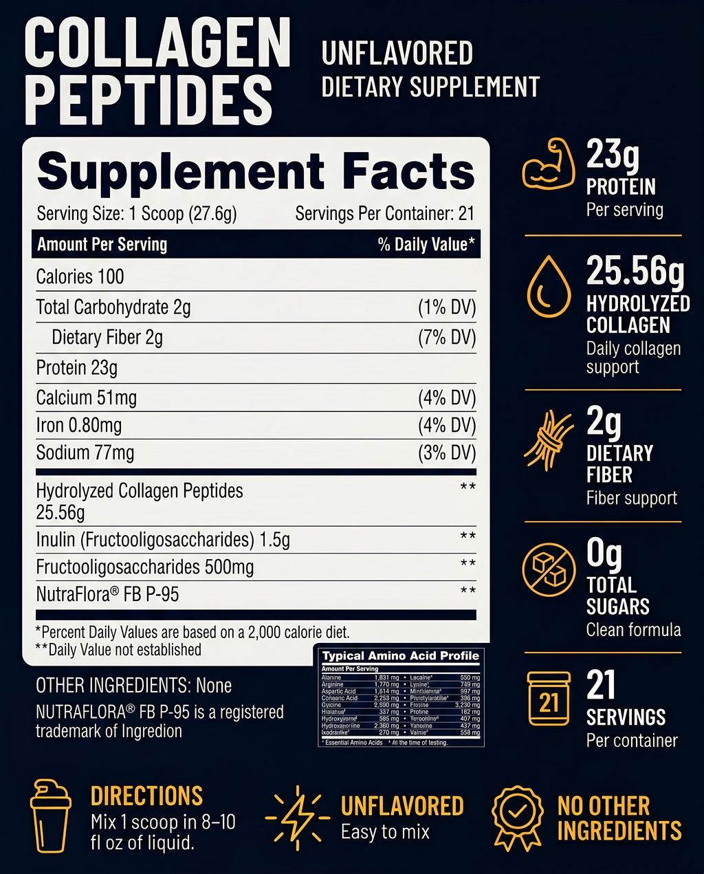 Collagen Peptides