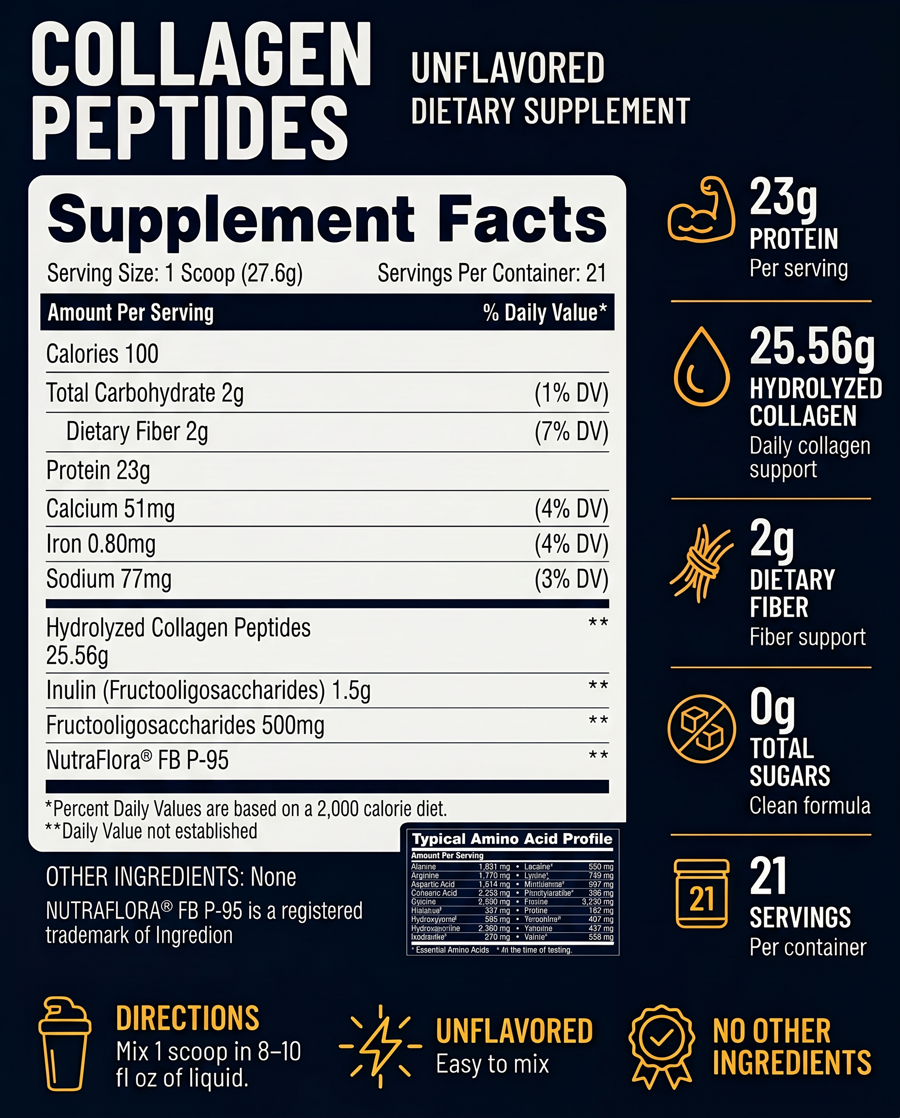 Collagen Peptides
