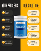 RecoveryX